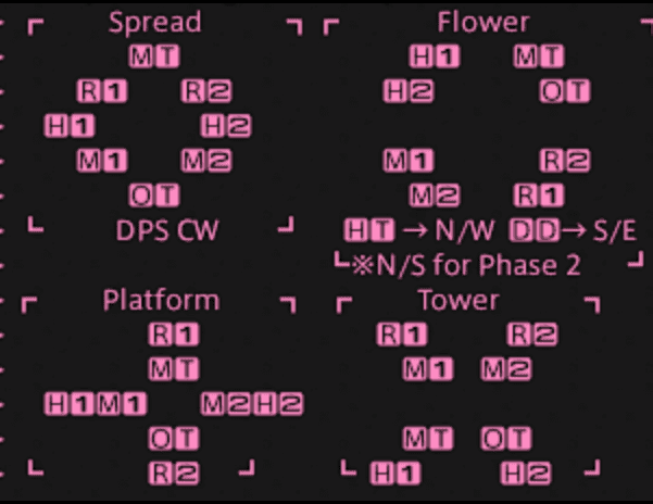 Caster + Melee Uptime Evil Seed Macro
